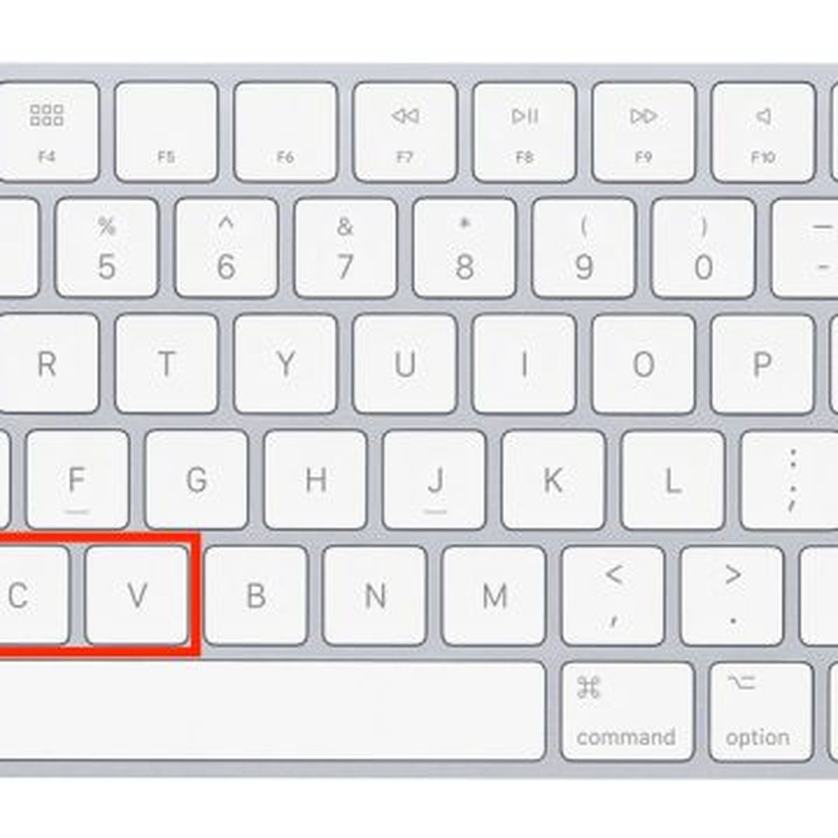 Command on mac for copy and paste shortcut